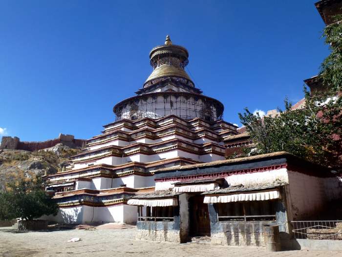 Lhasa to Kathmandu Overland Tour – 7 days